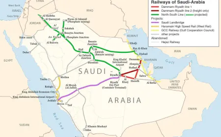 Sener Designs $26.6B Saudi Landbridge Railway