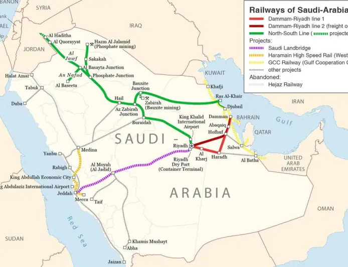 Sener Designs $26.6B Saudi Landbridge Railway