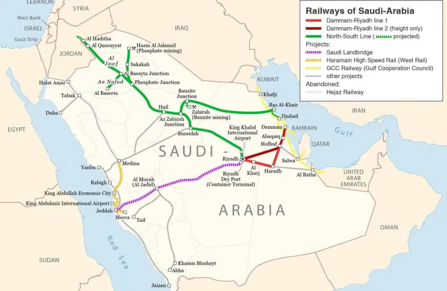 Sener Designs $26.6B Saudi Landbridge Railway