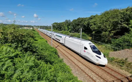 CER European HSR Master Plan: 54% of Travel by 2070