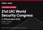 UIC World Security Congress (Dublin, 3-5 Nov 2026): dates and guide