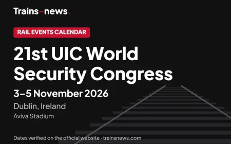 UIC World Security Congress (Dublin, 3-5 Nov 2026): dates and guide